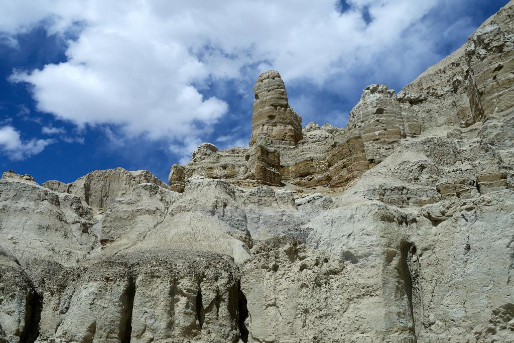 Royaume de Gugé [Tibet] - 2019